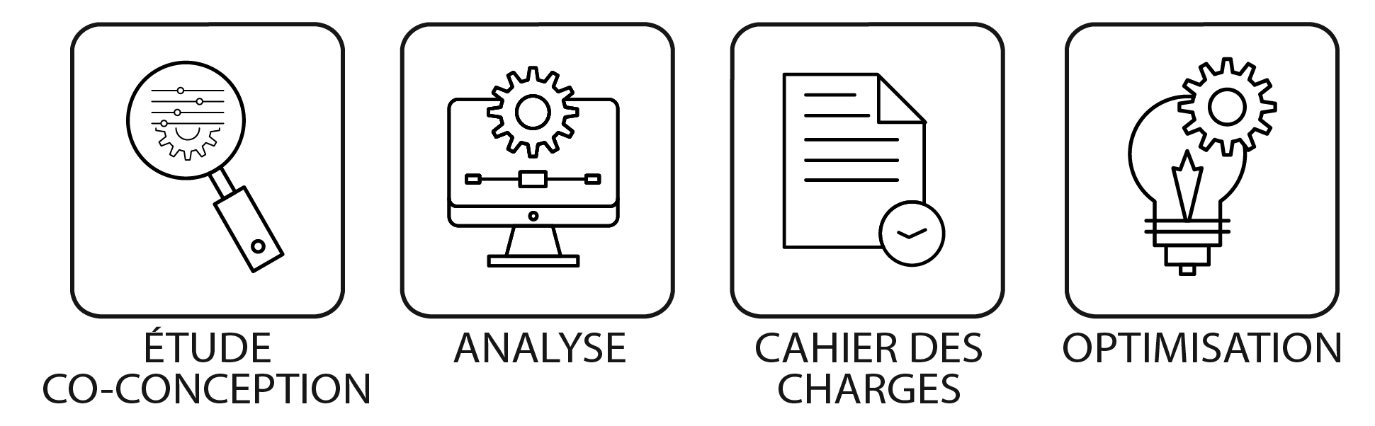 Étude industrielle et co-conception : analyse, cahier des charges et optimisation