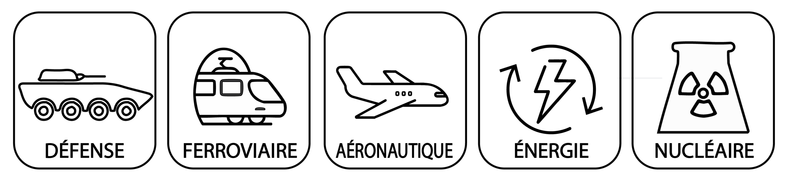 Assemblage industriel pour les secteurs défense, ferroviaire, aéronautique, énergie et nucléaire